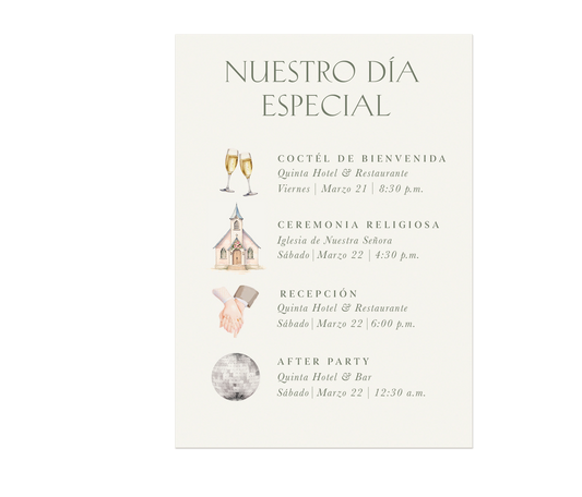 The Charlotte Suite - Itinerario