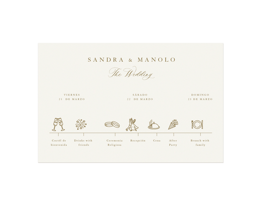 The Sandra Suite - Itinerario